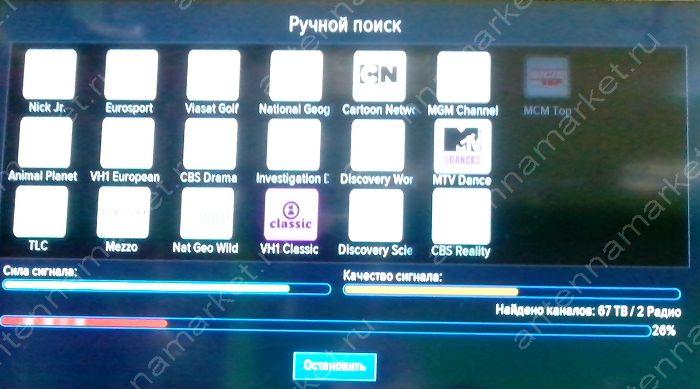 Настройка каналов на спутниковом ресивере Триколор GS B211