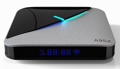 Медиаплеер Transpeed A95X F3 Air 4Gb/64Gb